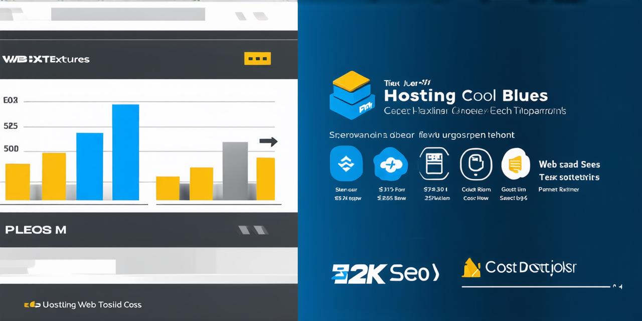 Understanding the Cost of Web Hosting