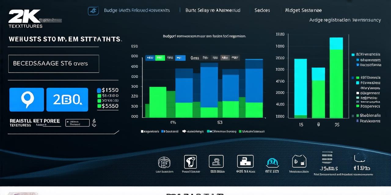 Average monthly cost of web hosting