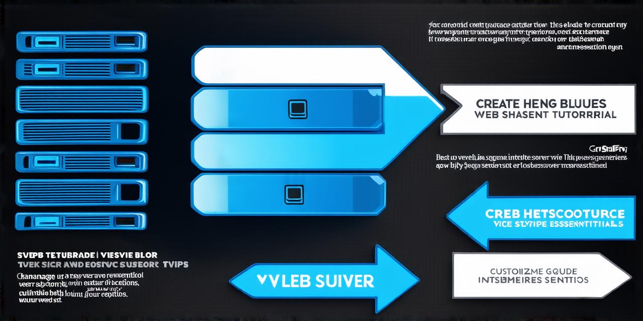 How to create your own web hosting server