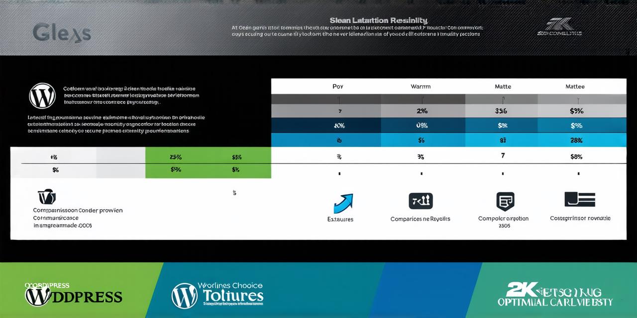 Which hosting provider is optimal for WordPress?